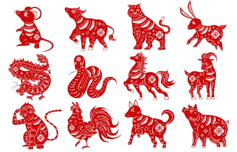 生肖:yqsiv-t7mxk= 龍|Chinese Zodiac: 12 Animal Signs and 2025 Horoscope Predictions